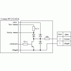 ИП 212-43АМ Антишок