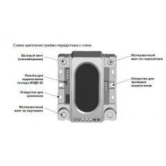 ИПДЛ-52СМД (8-60 м)
