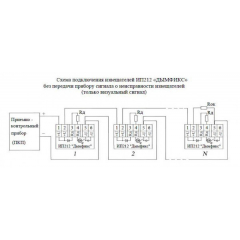 ИП 212  Дымфикс