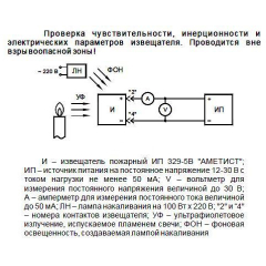 ИП 329-5В АМЕТИСТ Р2