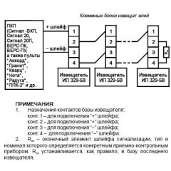 ИП 329-5В АМЕТИСТ с двумя кабельными вводами