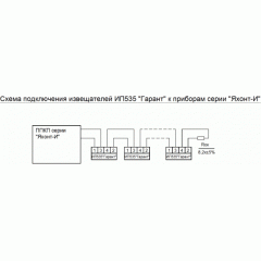 ИП 535  Гарант  1КВ