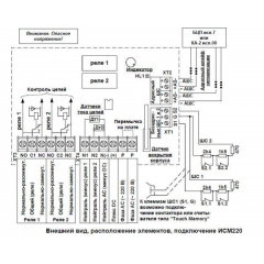 ИСМ220.4 исп.08