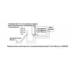 ИСМ220.4 исп.08