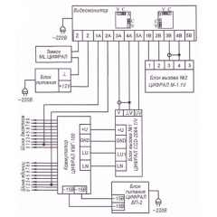ЦИФРАЛ КМГ-100