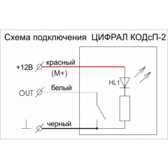 ЦИФРАЛ КОДсП-2