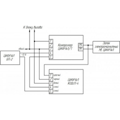 ЦИФРАЛ КОДсП-4