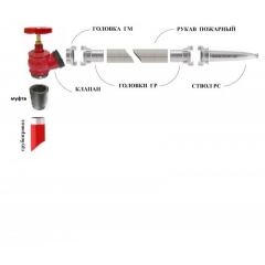 КПЧ 50-2 (цапка-цапка) (Распродажа. На складе  3 шт.)