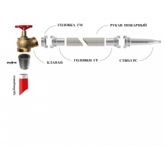 КПЛ 50-2 (цапка-цапка)