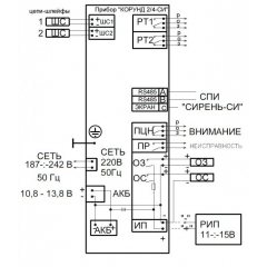 Корунд 2/4-СИ исп.02 (2 ШС, КЦЦ, RS-485)
