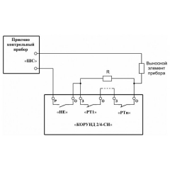 Корунд 2/4-СИ исп.02 (2 ШС, КЦЦ, RS-485)
