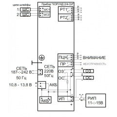 Корунд 2/4-СИ исп.02 (2 ШС, КЦЦ)