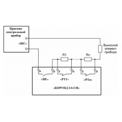 Корунд 2/4-СИ исп.04 (4 ШС, КЦЦ)