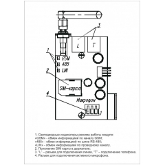 ВЭРС-ПК24 ТРИО-М (версия 3.2)