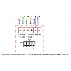 ОЗ-Exi-Прометей 12-36В