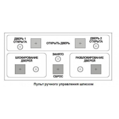 Комплект тамбур-шлюза IP65