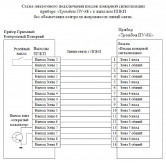 Тромбон-ПУ-8К (240 Вт)