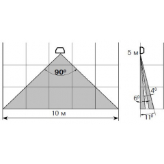 Пирон-Ш исп.3