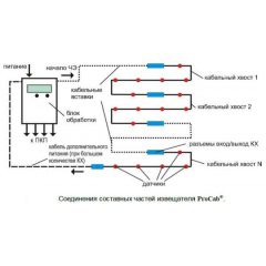 ИП101-1-Р-МТ-КХ
