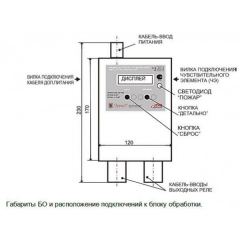 ИП101-1-Р-МТ-БО