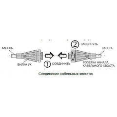 ИП101/435-2-Р-МТ-КХ
