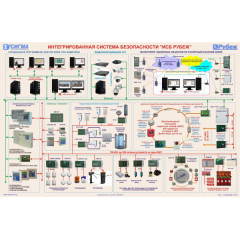 ИР-П исп.08  Рубеж