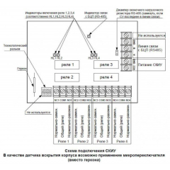 СКИУ-01, копус IP 20