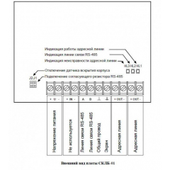 СКЛБ-01, корпус IP 20