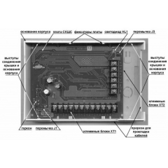 СКШС-01, корпус IP 20