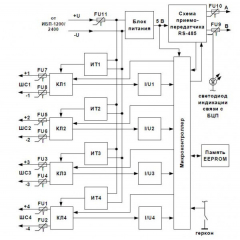 СКШС-01, корпус IP 20
