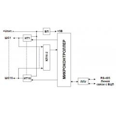 СКШС-04, корпус IP 20