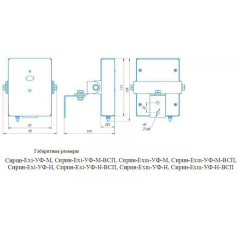 Сирин-Exm-УФ-М