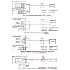 СКОПА  Порошок не входить
