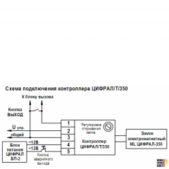 ЦИФРАЛ M-4M/Р