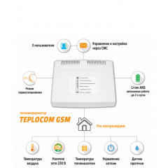 TEPLOCOM GSM Телеинформатор