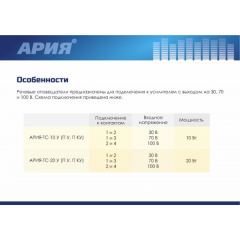АРИЯ-ТС-20П У