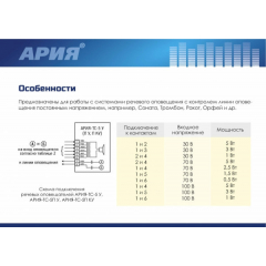 АРИЯ-ТС-5П КУ