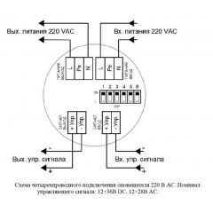 ТСВ-Exm-М-Прометей 12-36 В  Выход