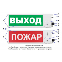 ТСВ-Exm-М-Прометей 12-36 В  Выход