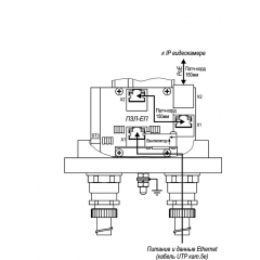 ТВК-80 PoE+ ВБ (Apix Box/E4 (II), 2,8-12мм)