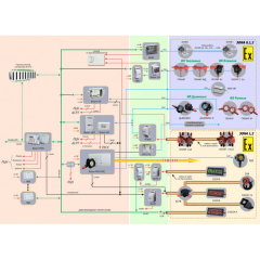 ИП 101 (ГРАНАТ)
