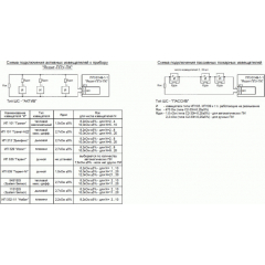 Яхонт ППУ-ПК