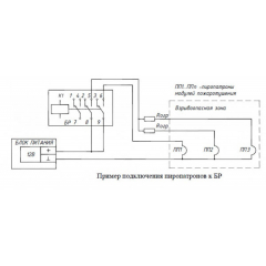 Яхонт ППУ-ПК