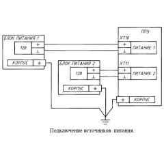 Яхонт ППУ-ПК