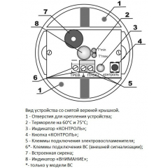 УППА ЛИГАРД