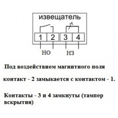 ИО 102-55