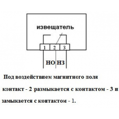 ИО 102-20 А3М (3) (Распродажа. На складе 2 шт.)