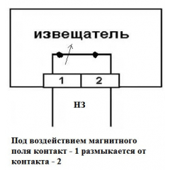 ИО 102-29  Эстет-инвертор