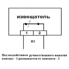 ИО 101-5/2С Черепаха-2С