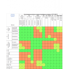 ТВ-10 Блок клеммников  ТВ-10 мм/кв. 10А (45610)